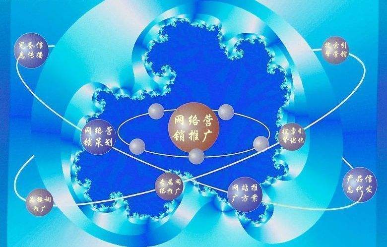 阳高新媒体运营企业需要掌握的网络推广技巧有哪些